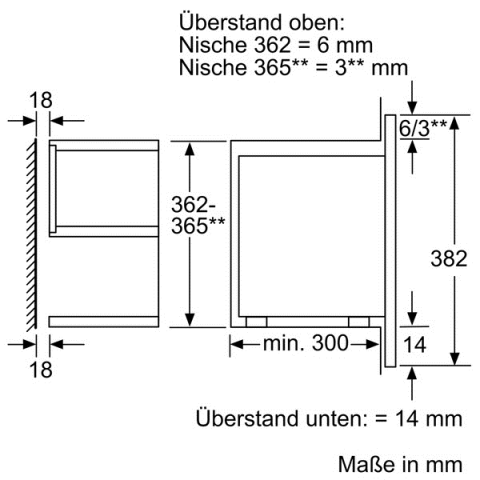 BE634LGS1 Einbau Mikrowellengerät 900W 60cm Türeanschlag Links, Edelstahl,Grill 