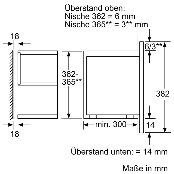 BER634GS1 Mikrowelle Einbau Schwarz/Edelstahl 60cm LED-Innenbeleuchtung 